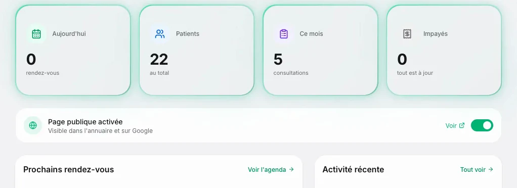 Fragment du tableau de bord d’exemple : 0 rendez-vous aujourd’hui, 22 patients, 5 consultations ce mois, aucun impayé.